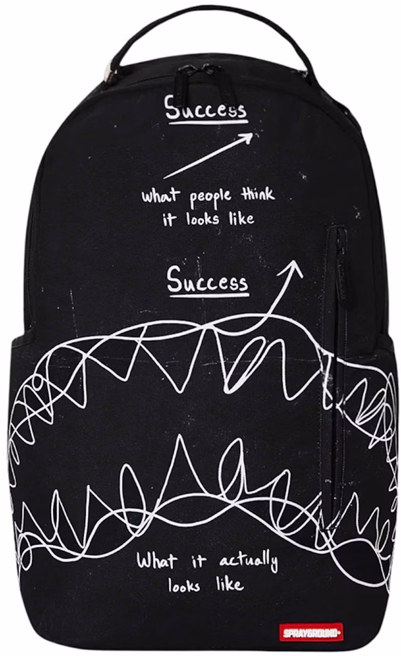Sprayground Success Scribble Shark Is Imminent (DLXSR) Backpack Black/White