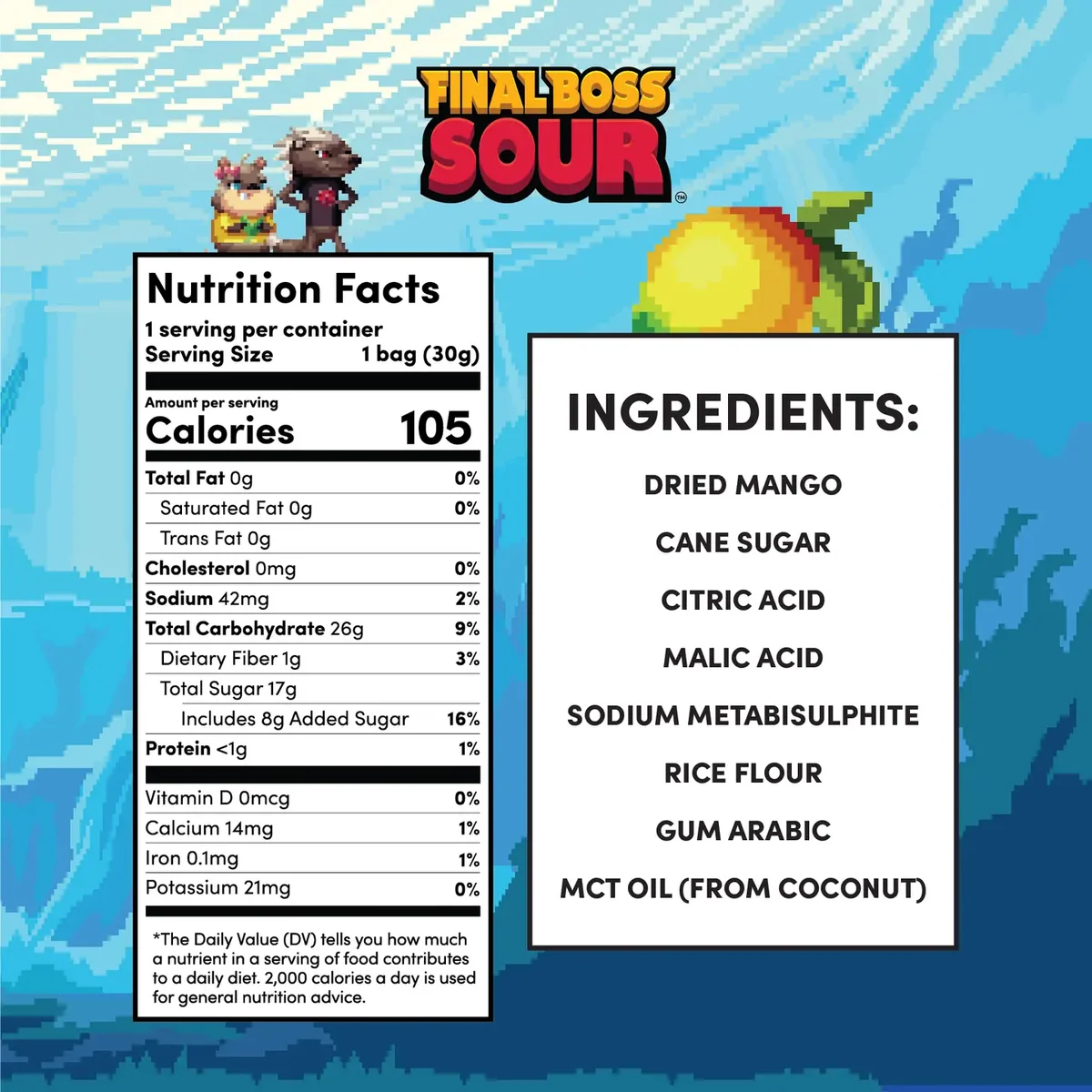 Candycopia Final Boss Level 2- Sour Mangos
